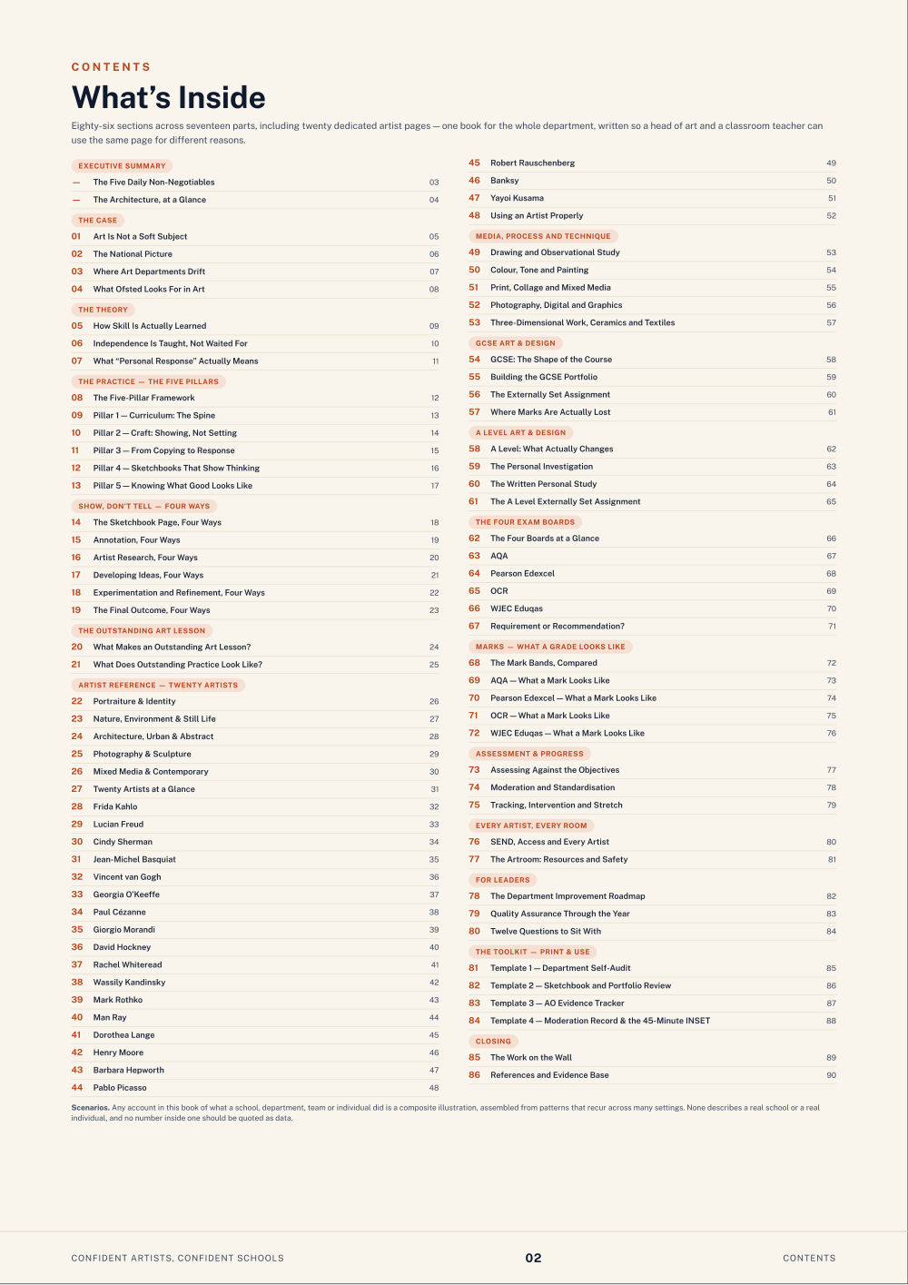 Page 2 of Confident Artists, Confident Schools