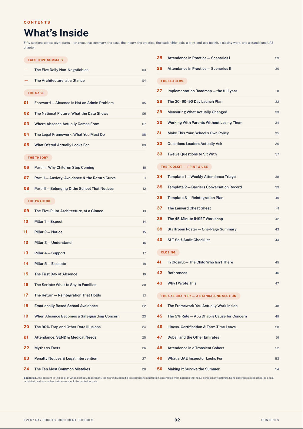 Page 2 of Every Day Counts, Confident Schools