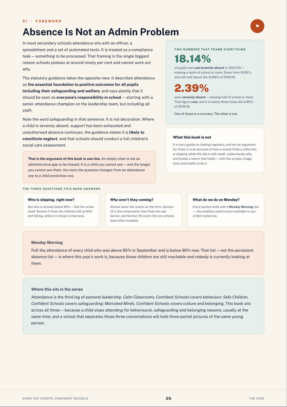 Page 5 of Every Day Counts, Confident Schools