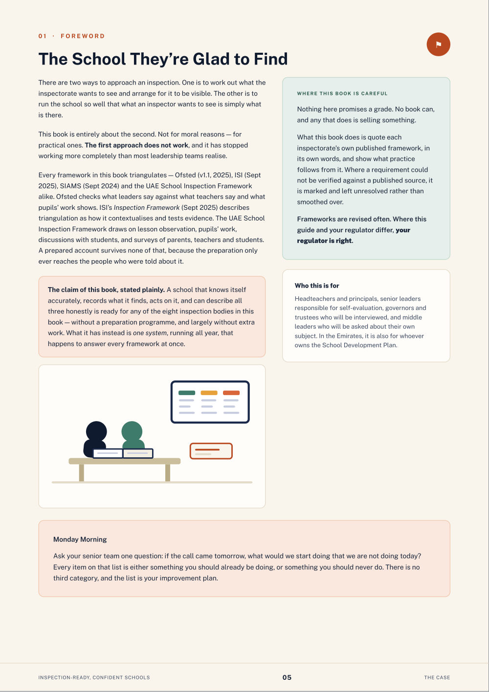 Page 5 of Inspection-Ready, Confident Schools
