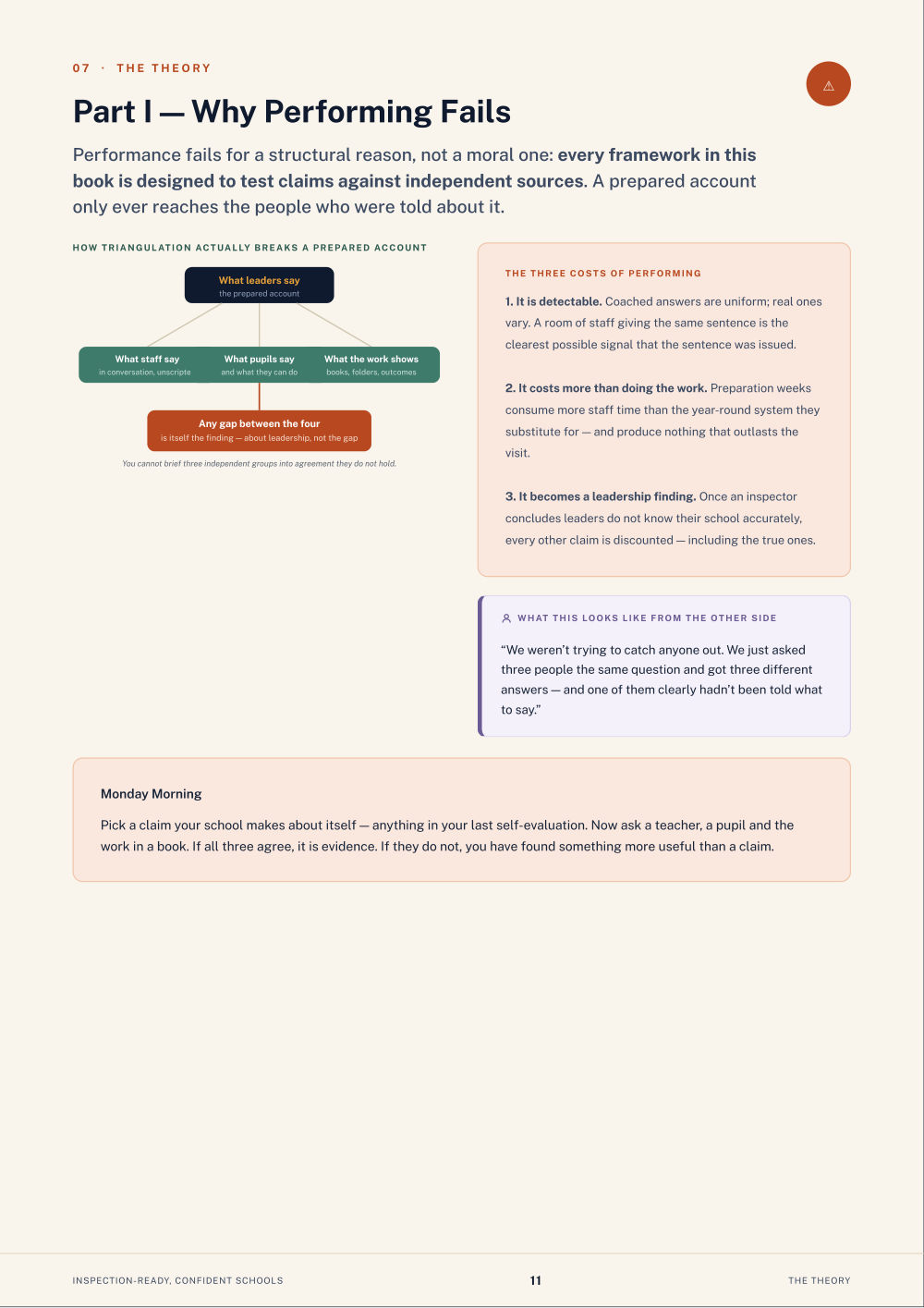 Page 11 of Inspection-Ready, Confident Schools