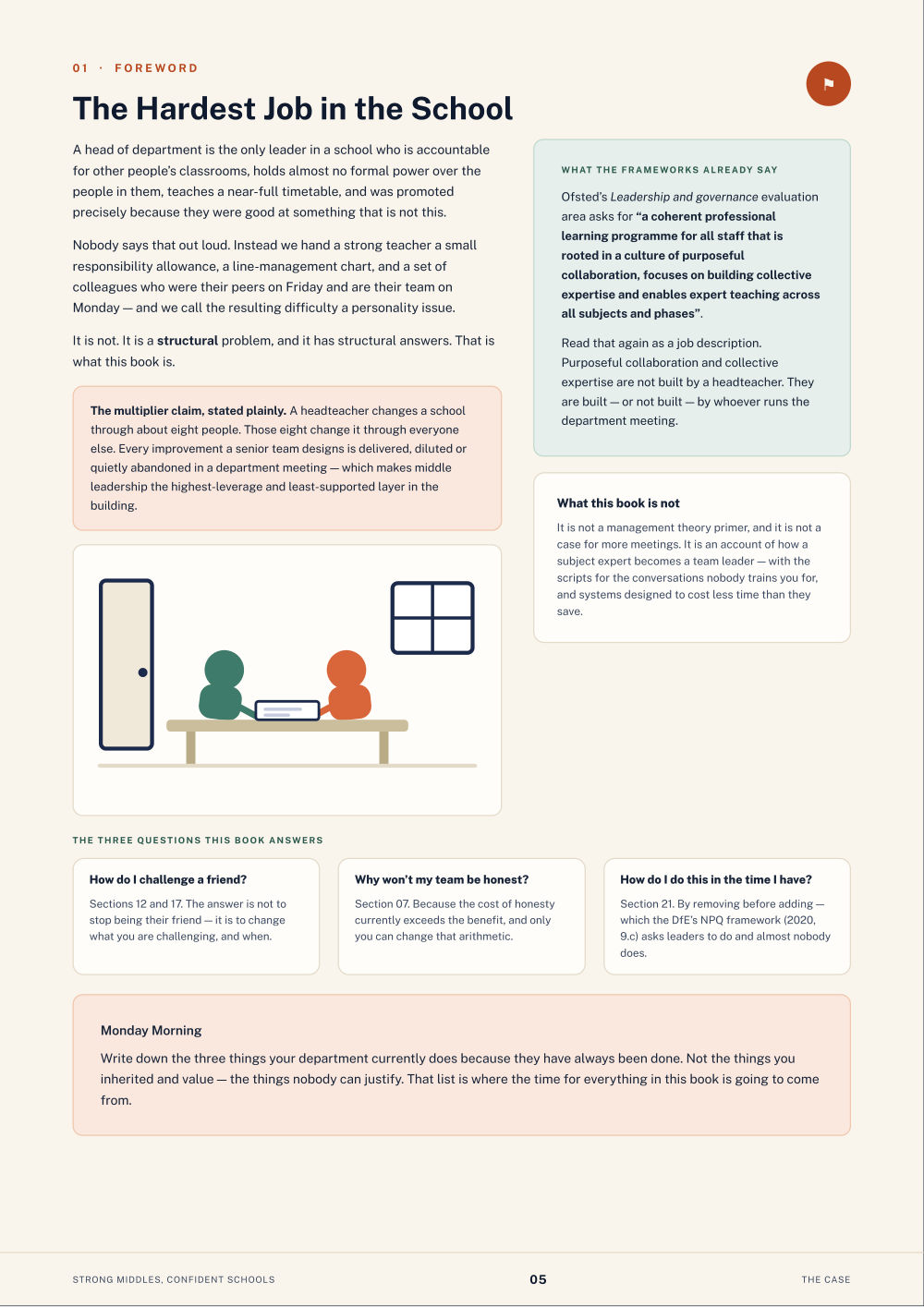 Page 5 of Strong Middles, Confident Schools