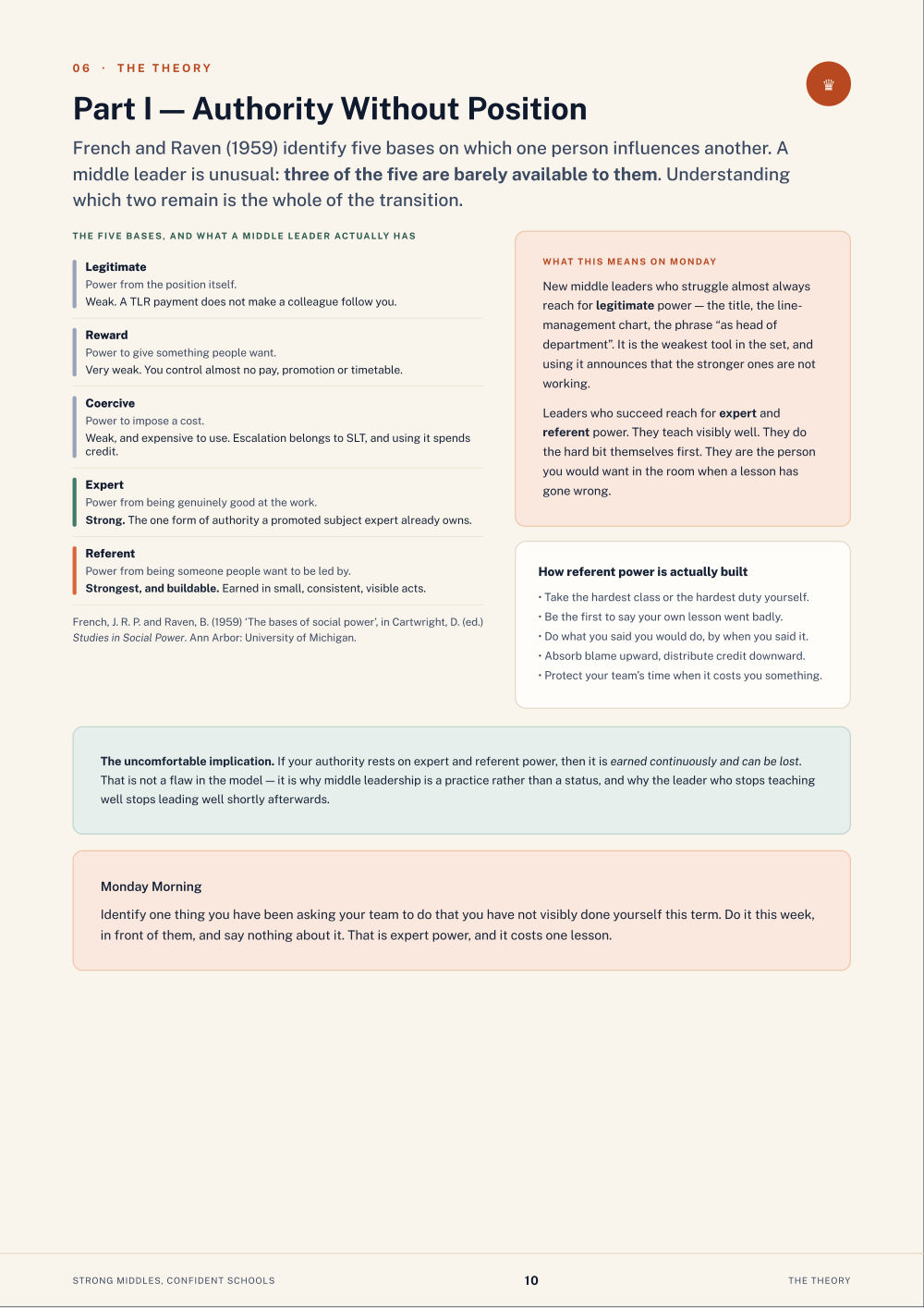 Page 10 of Strong Middles, Confident Schools
