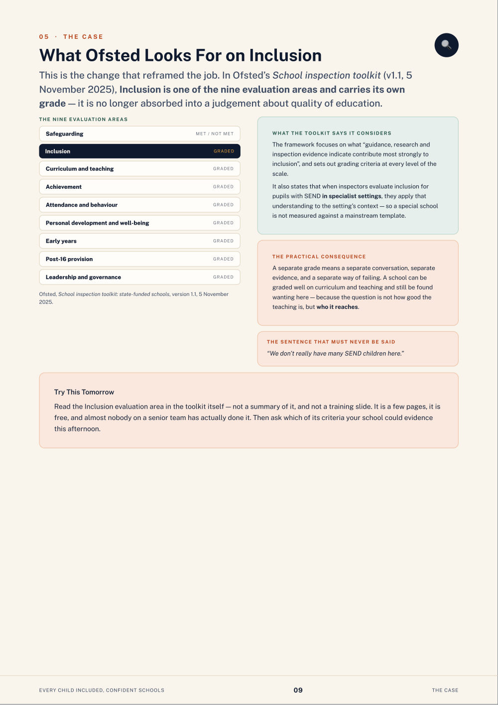 Page 9 of Every Child Included, Confident Schools