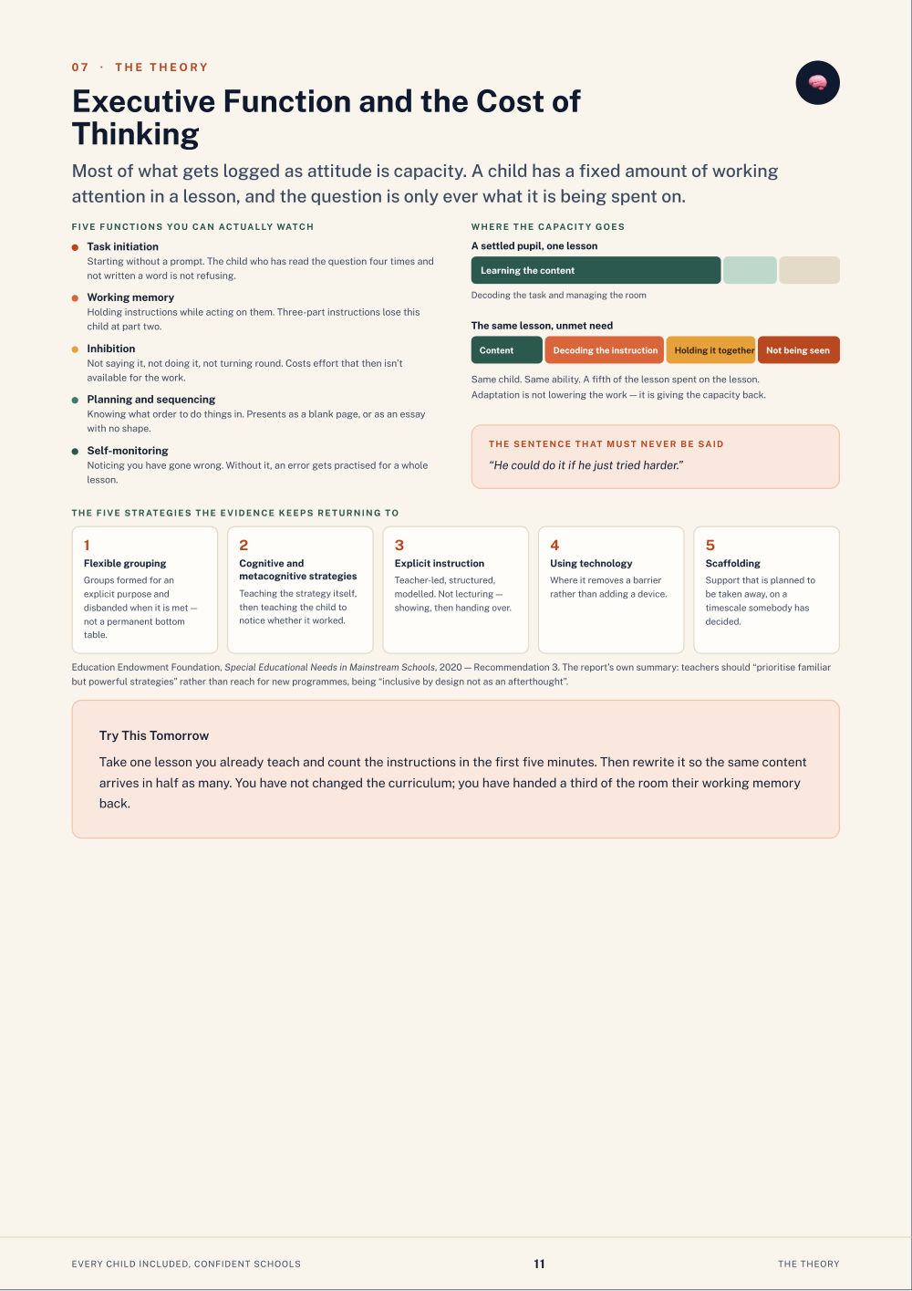 Page 11 of Every Child Included, Confident Schools