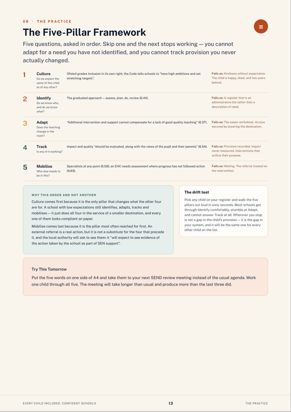 Page 13 of Every Child Included, Confident Schools